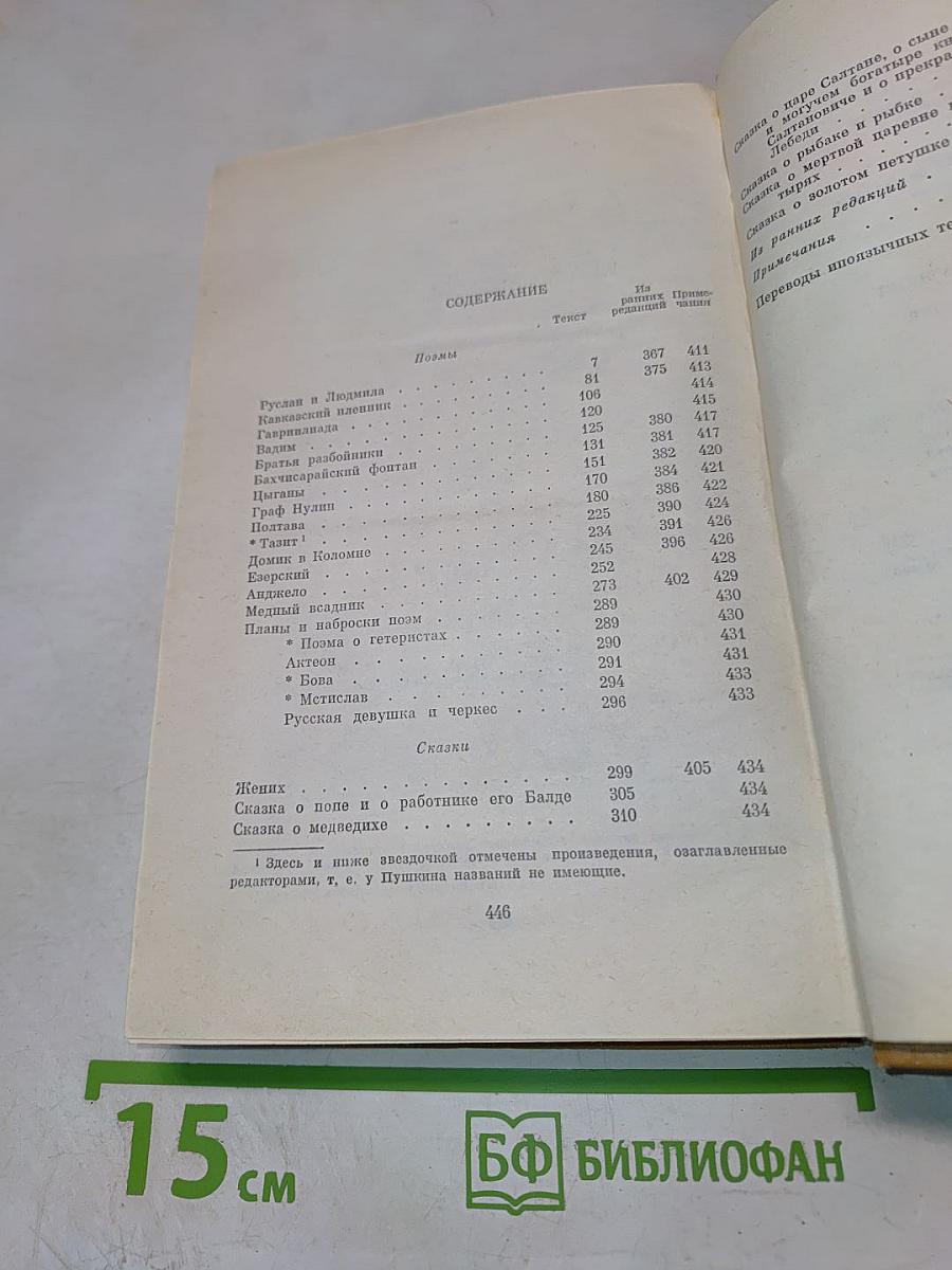 Собрание сочинений. Том 4: Поэмы. Сказки