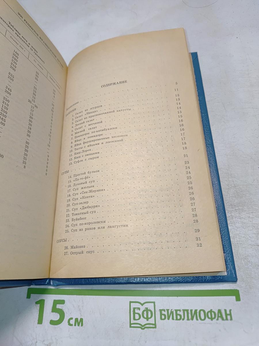 300 рецептов французской кухни