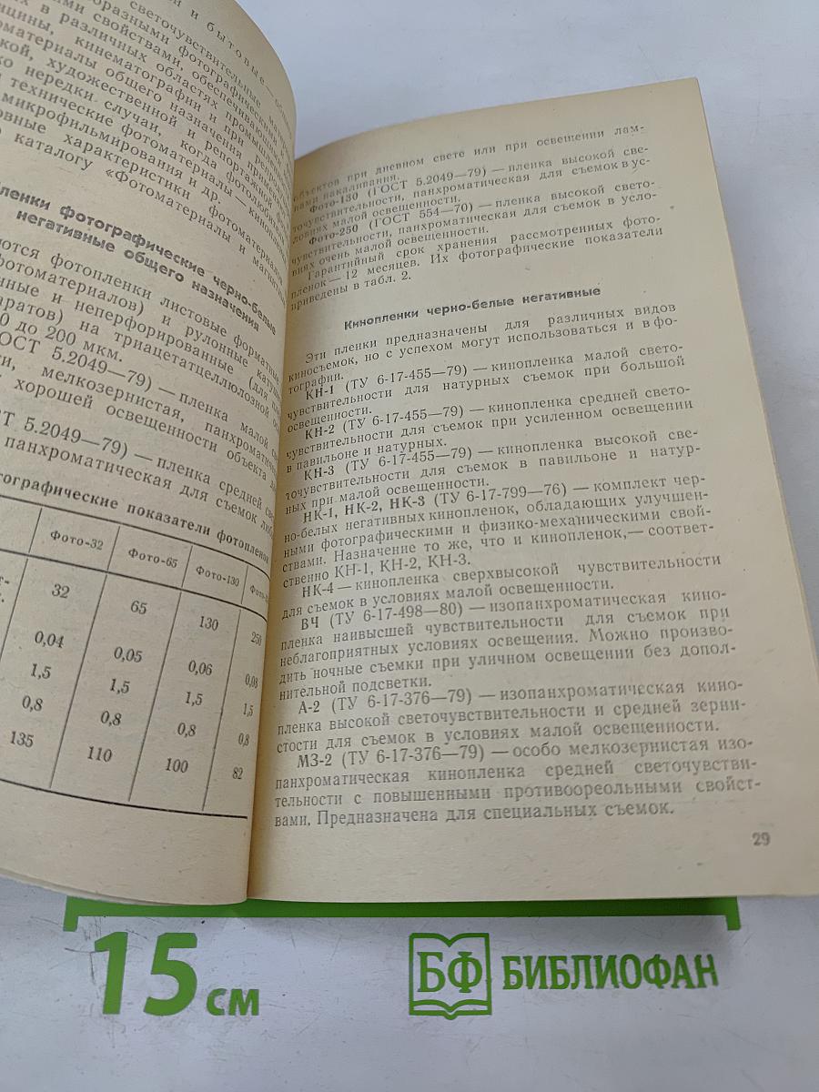 ФОТО. Материалы: обработка печать