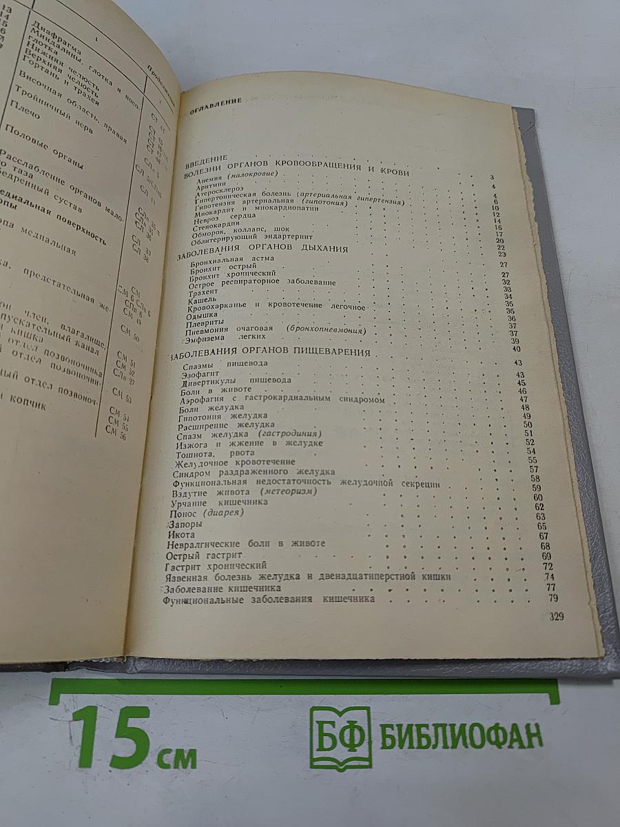 Частная рефлексотерапия: Справочник