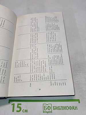 Ребенок: Уход, питание, вакцинопрофилактика