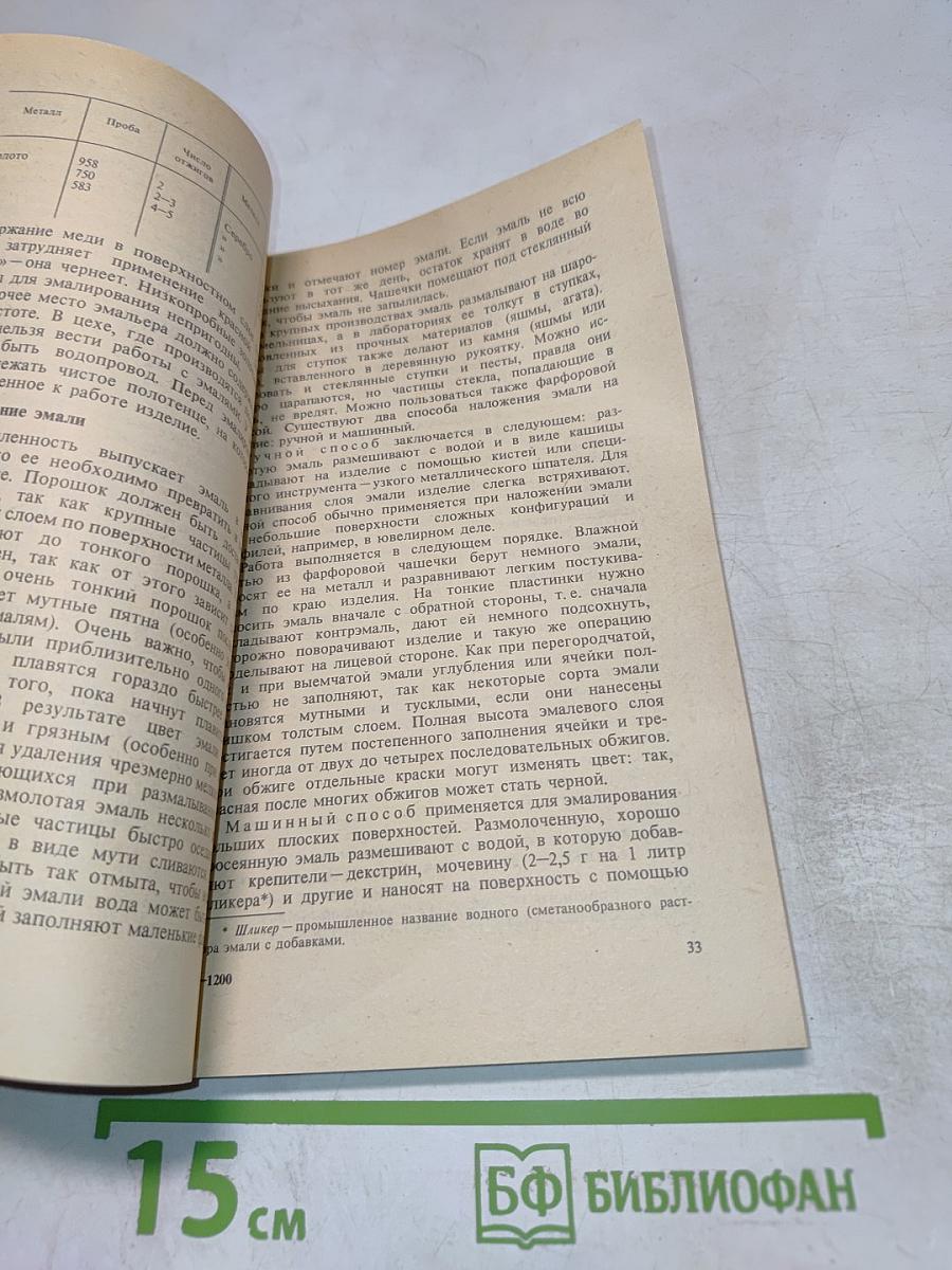 Техника художественной эмали, чеканки и ковки