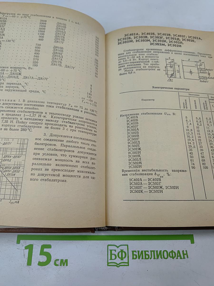 Справочник. Мощные полупроводниковые приборы. Диоды