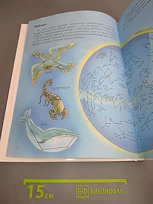 Атлас Земли