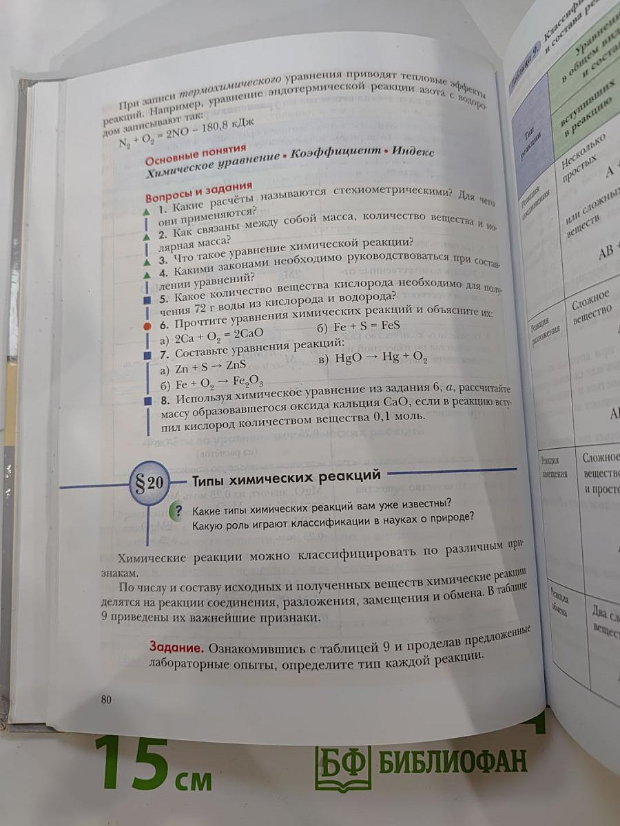 Химия 8 класс