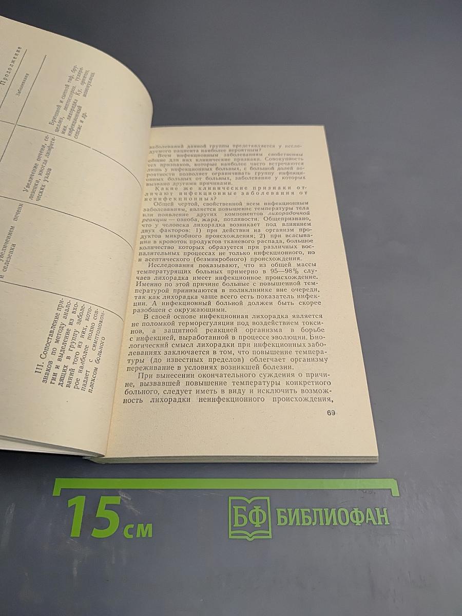 Карантинные инфекции