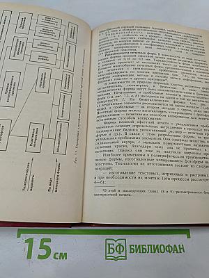 Основы полиграфического производства