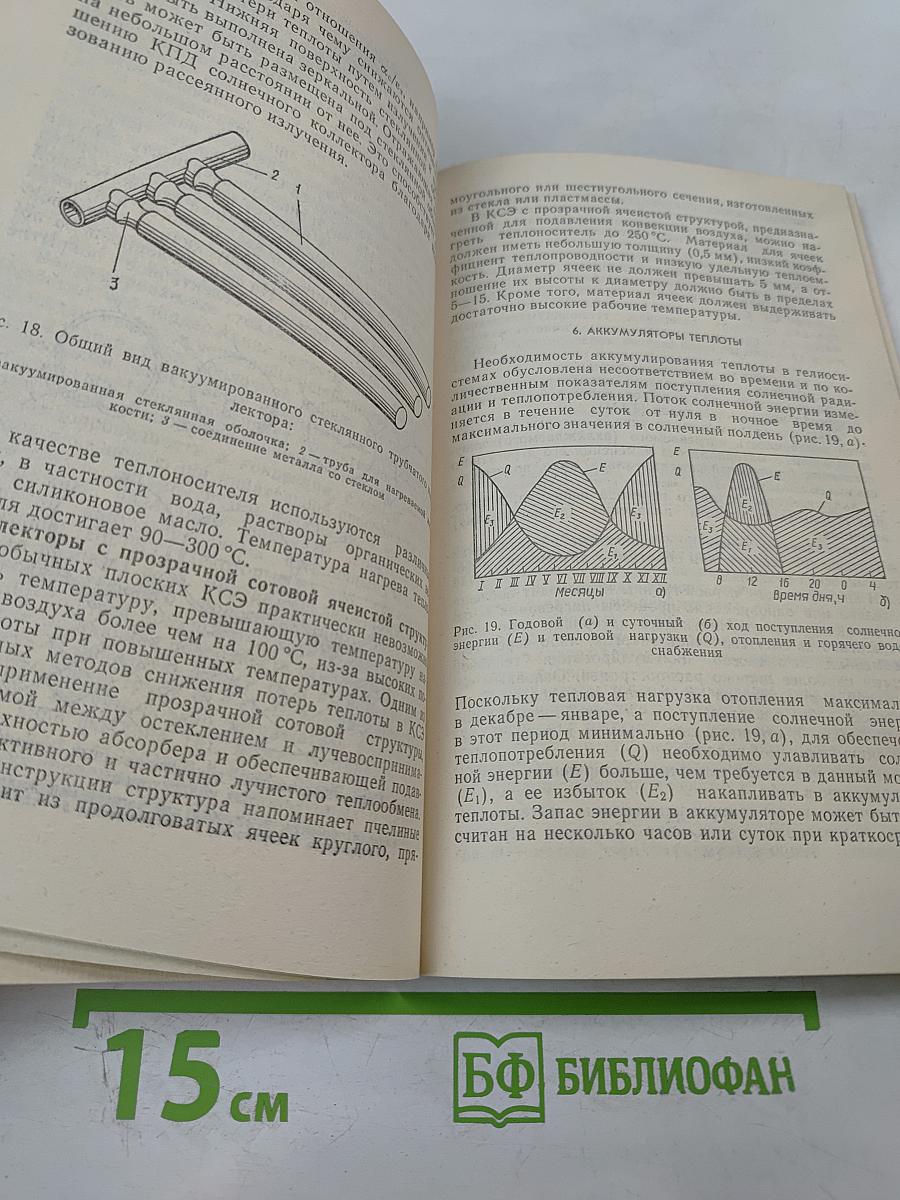 Индивидуальные солнечные установки