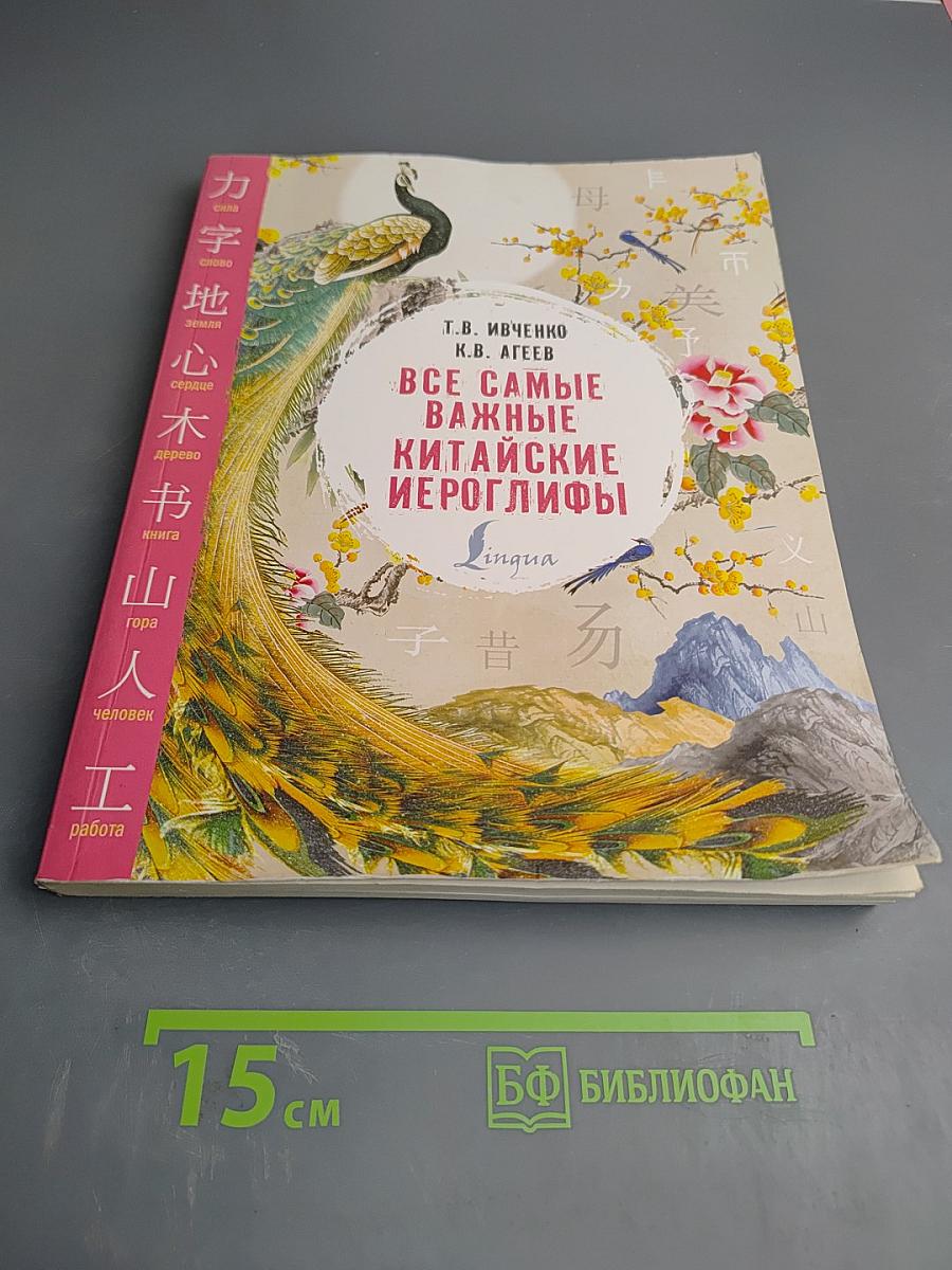 Все самые важные китайские иероглифы