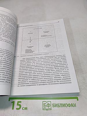 Мифический человеко-месяц, или Как создаются программные системы