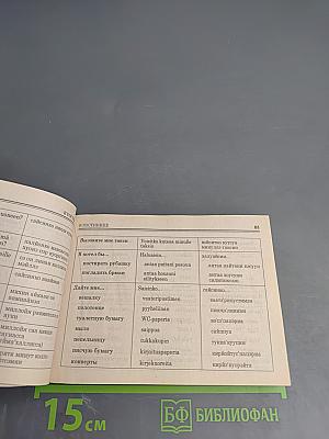 Русско-финский разговорник. Venäläis-suomalainen keskusteluopas