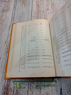 Климатические характеристики земного шара: азия (без ссср), африка, австралия, океания, южная америка. справочник для синоптиков