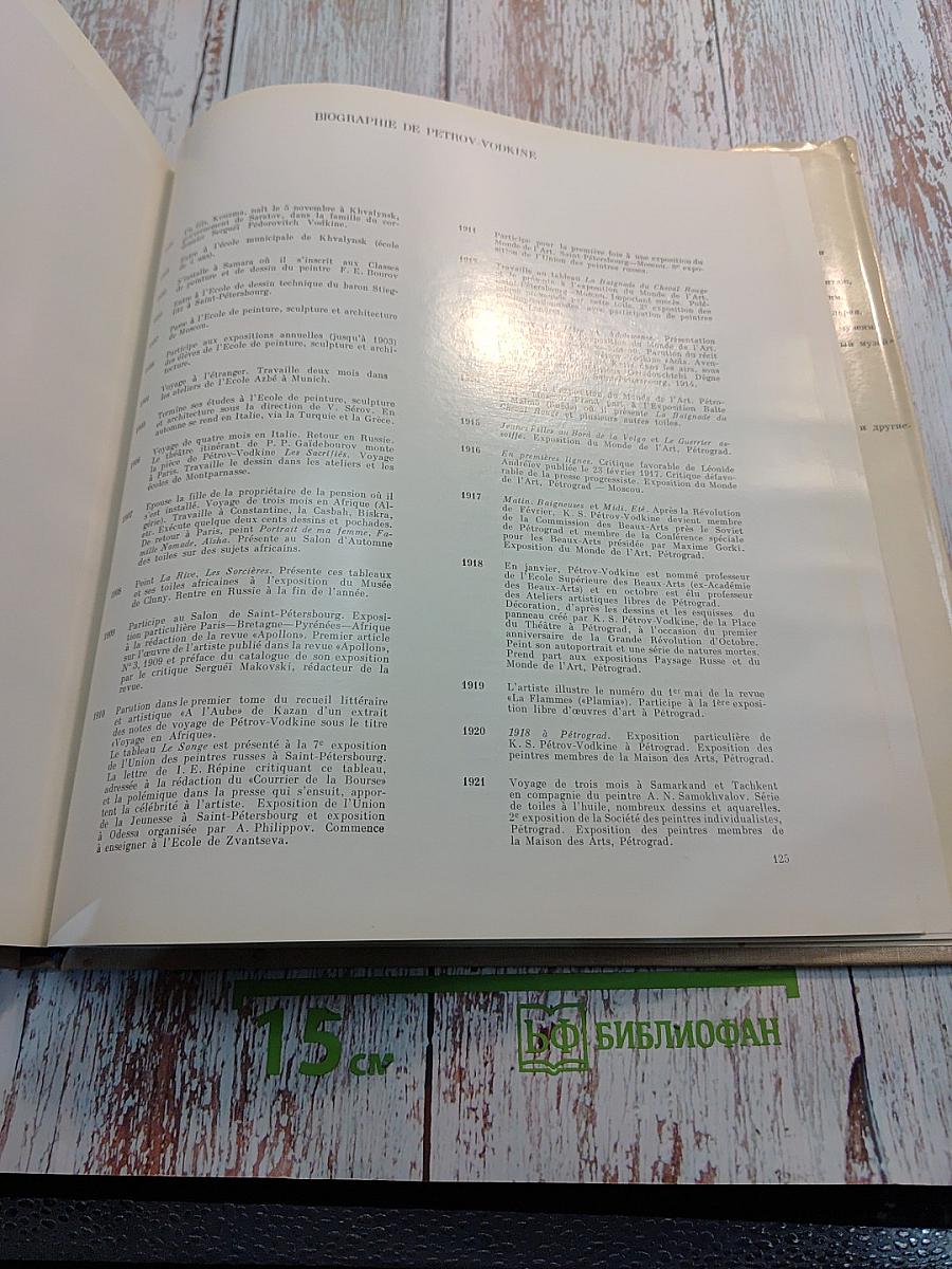 Петров-Водкин