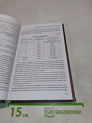 Человек в мире любви