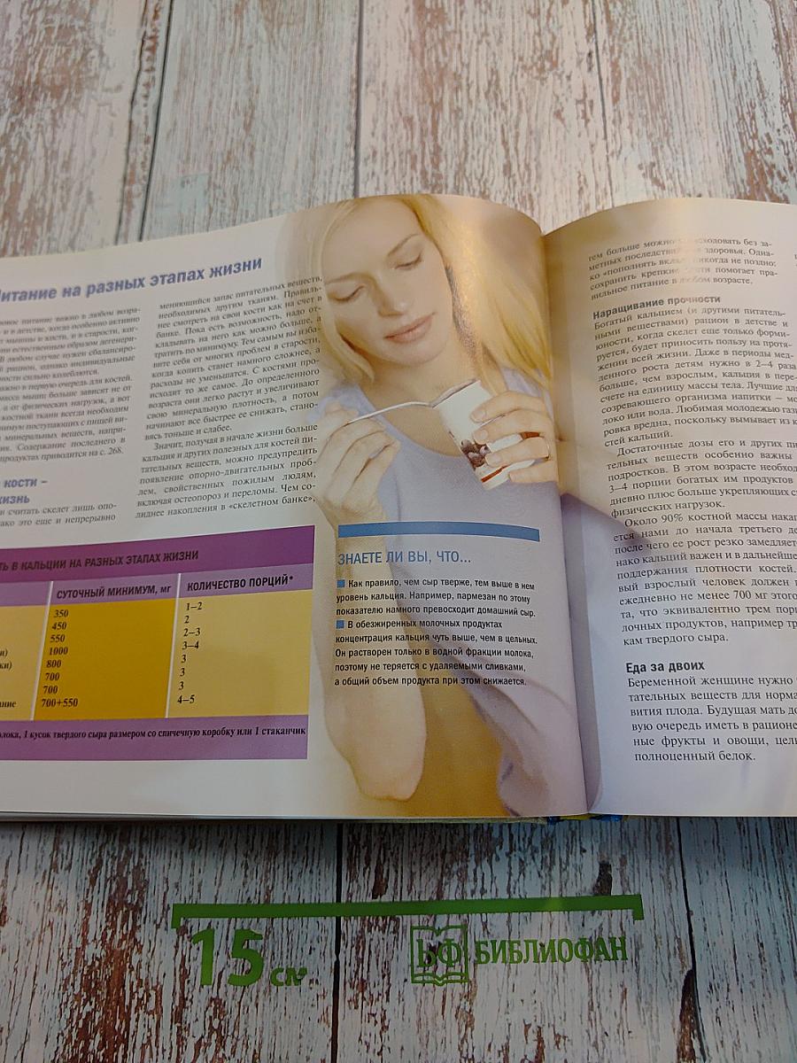 Здоровые суставы, кости и мышцы