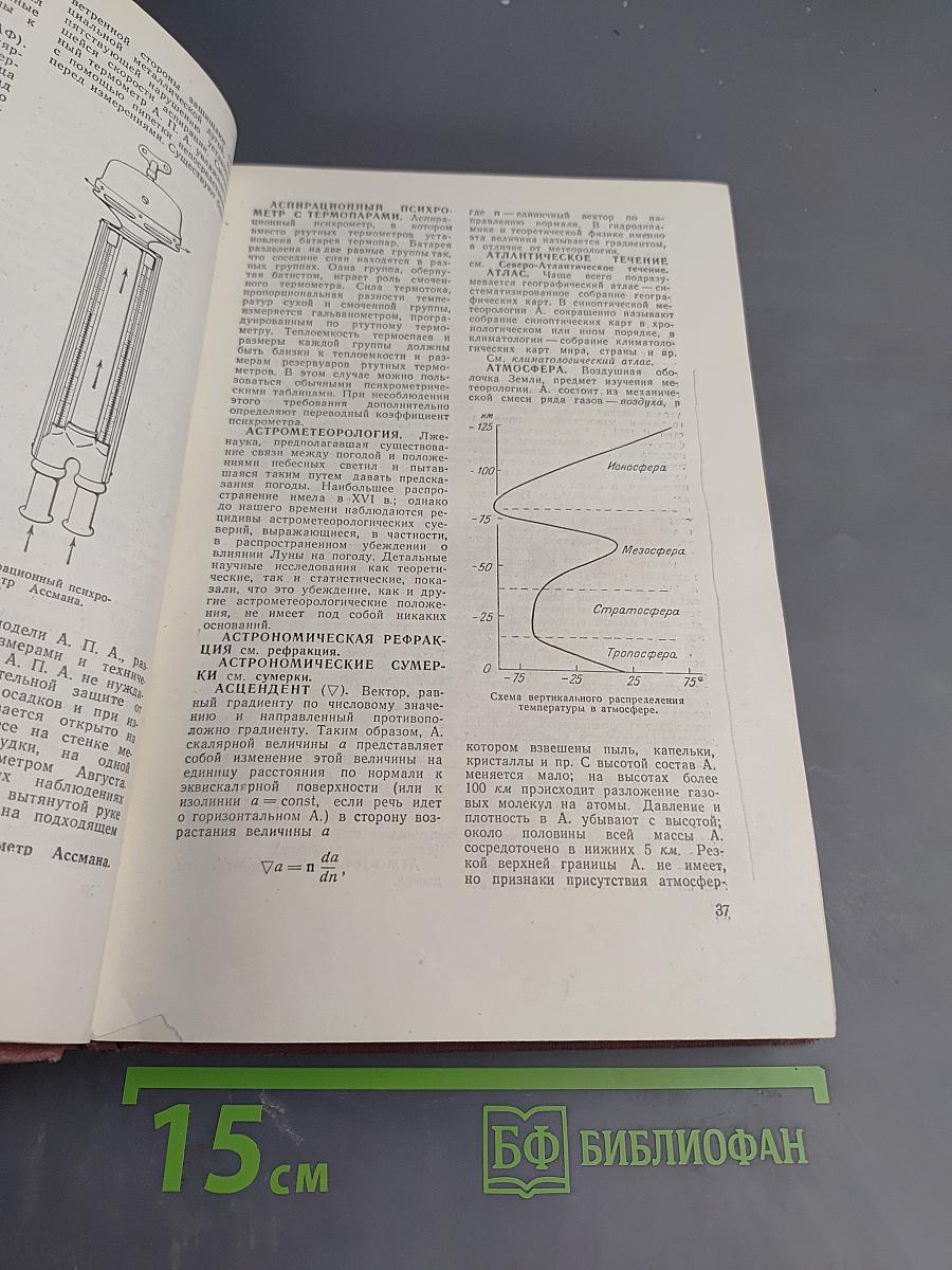 Метеорологический словарь