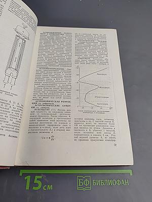 Метеорологический словарь