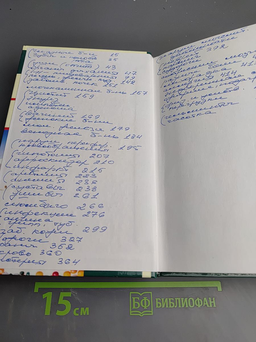 Практическая энциклопедия лекарств