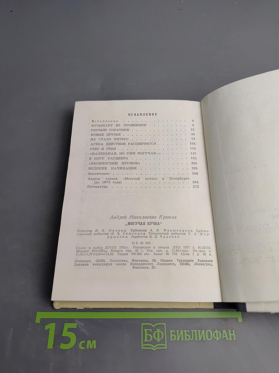 Могучая кучка