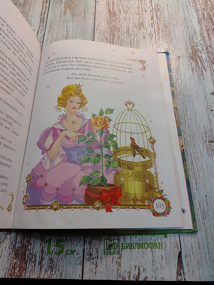 Лучшие Сказки о Принцессах