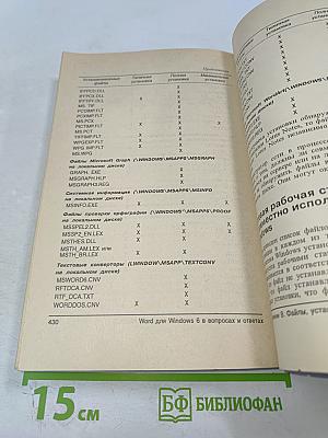 Word для Windows 6 в вопросах и ответах