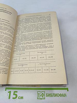 Справочник фотолюбителя