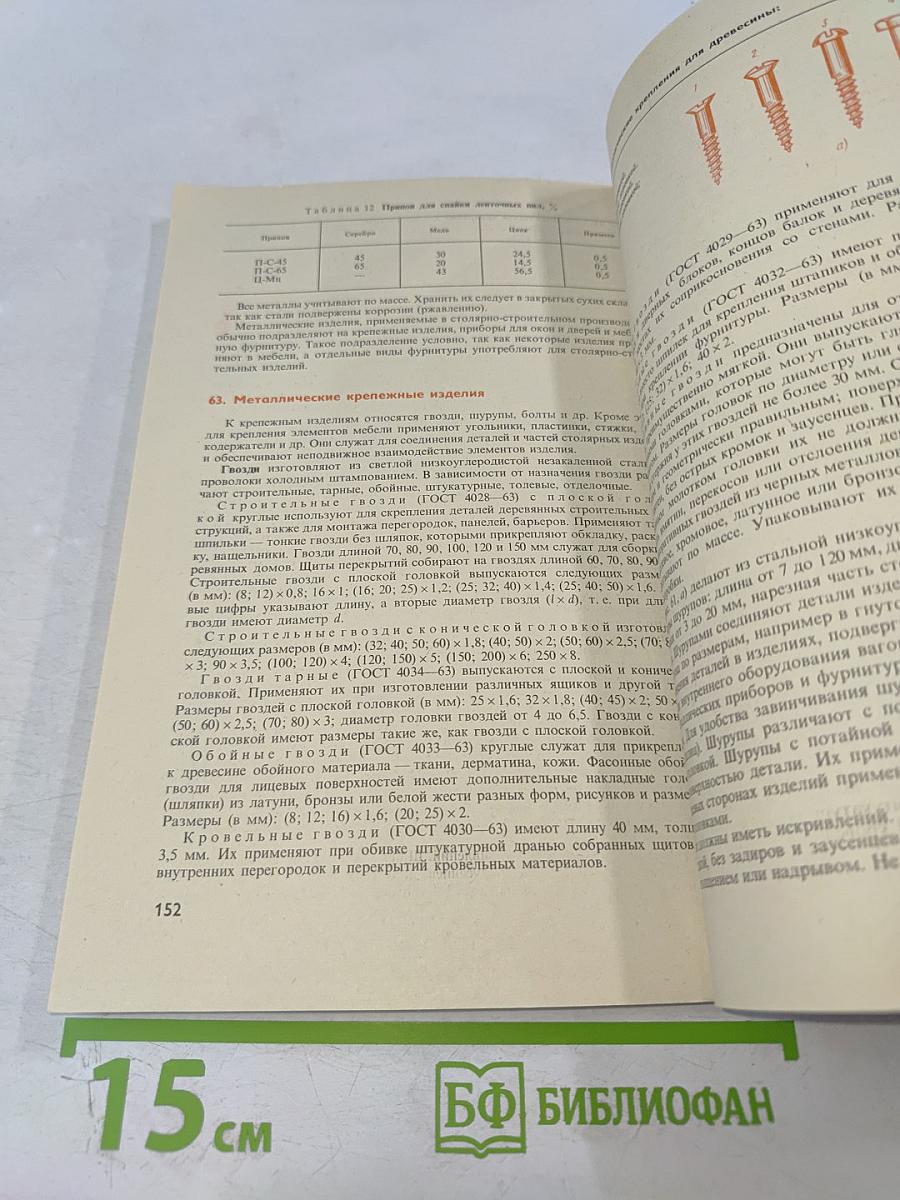 Материаловедение для столяров и плотников