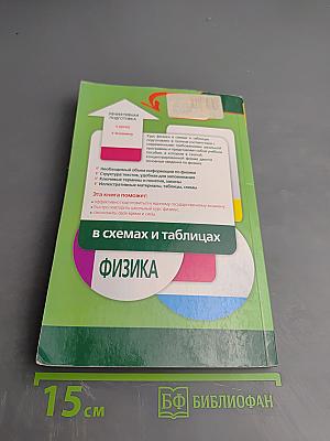 Физика в схемах и таблицах