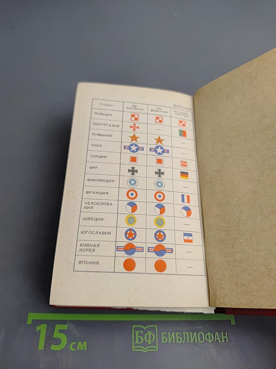 Справочник вахтенного офицера