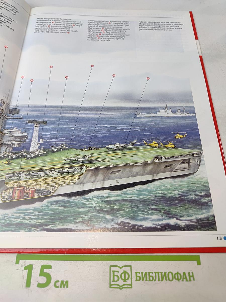 Наш мир от А до Я. Энциклопедия для детей №1. От авиаиндустрии до акул