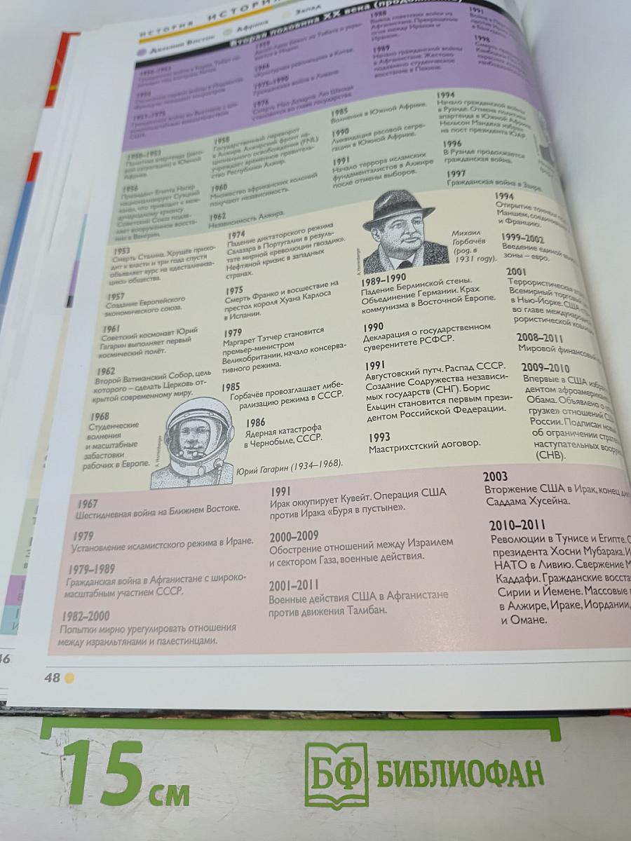 Наш мир от А до Я Энциклопедия для детей №20