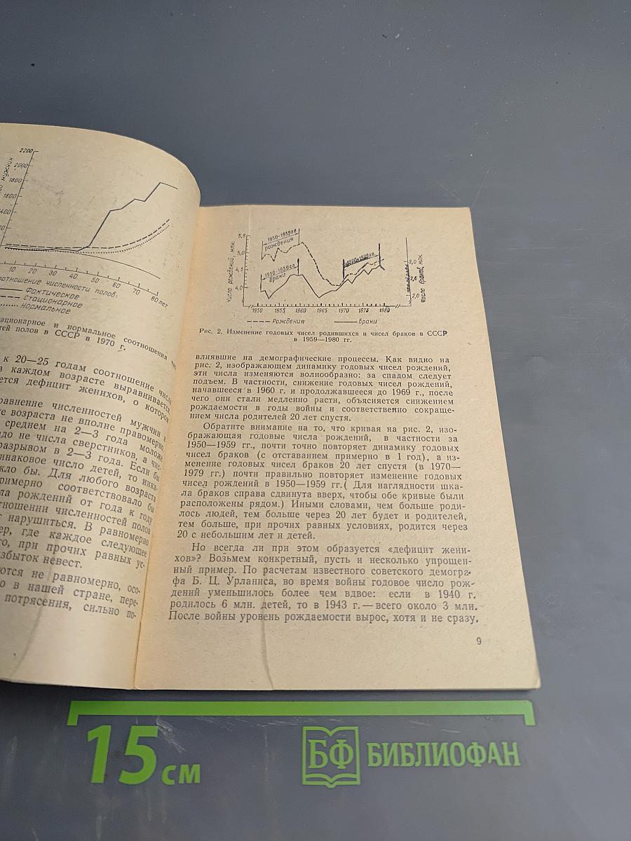 Рождаемость: известное и неизвестное
