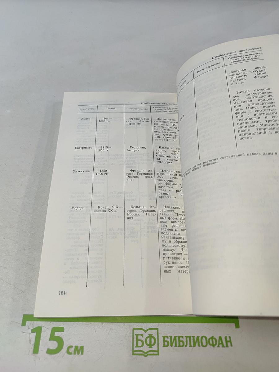 История художественной обработки изделий из древесины