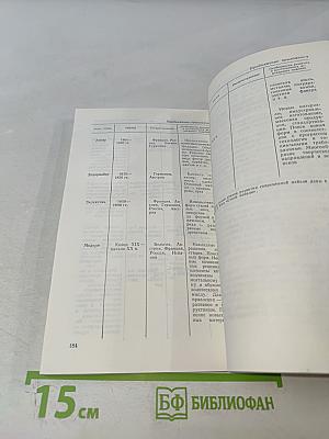 История художественной обработки изделий из древесины