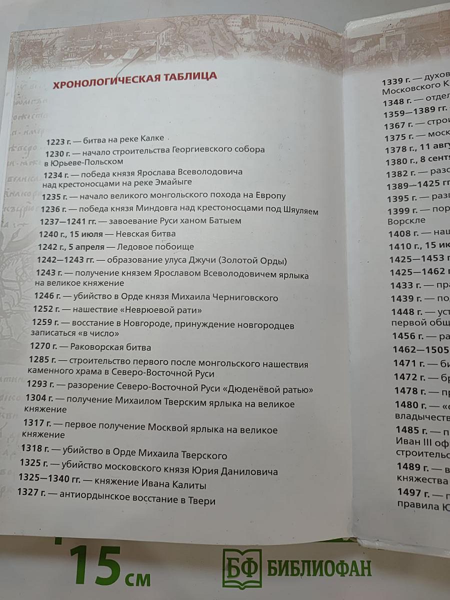 История России с древнейших времён до XVI века для 6 класса