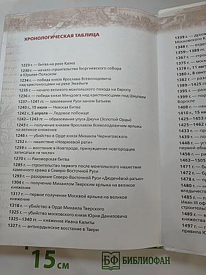 История России с древнейших времён до XVI века для 6 класса