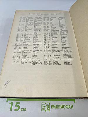 Малая советская энциклопедия. Том восьмой: Скульптура – Тугарин