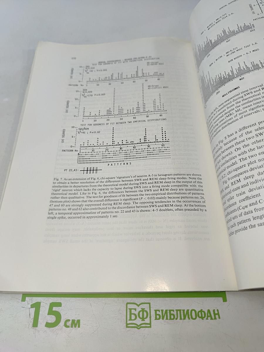 Brain Research. Vol. 185 No. 1