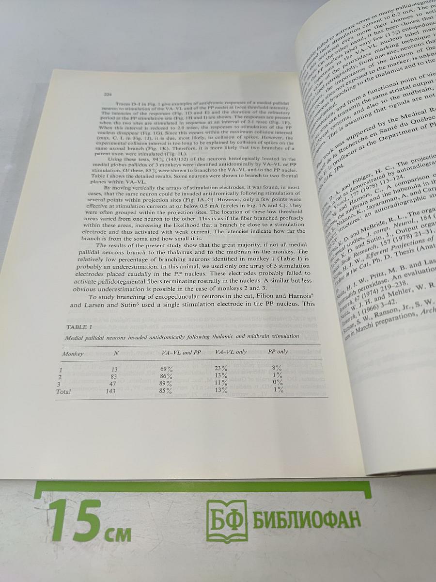 Brain Research. International Multidisciplinary Journal Devoted to Fundamental Research in the Brain Sciences. Vol. 186 No. 1