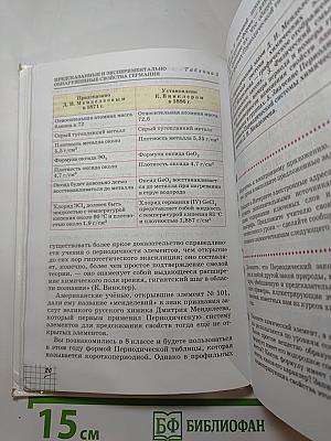 Химия 9 класс
