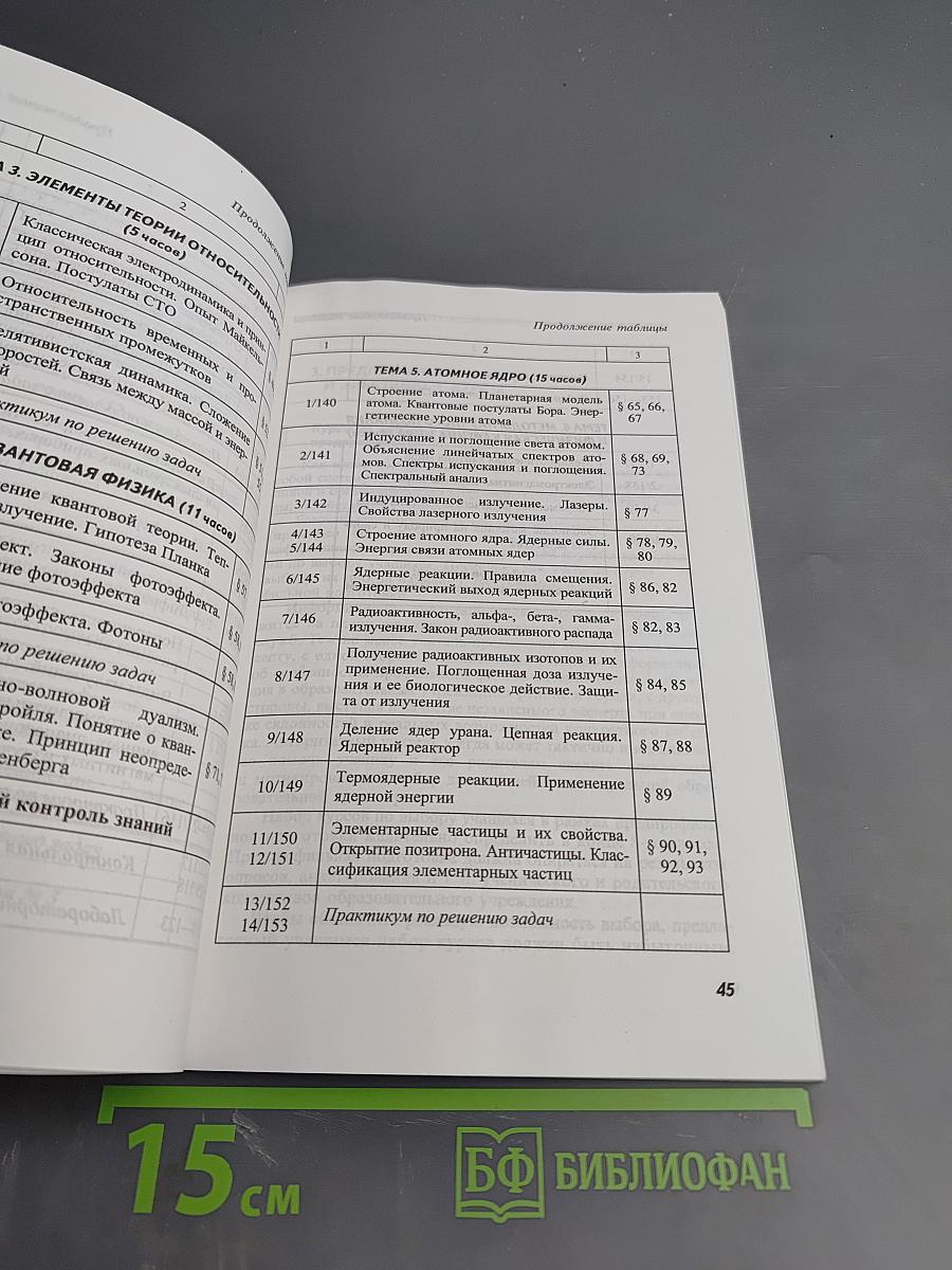 Физика в профильной школе. Пособие для учителя