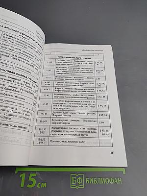 Физика в профильной школе. Пособие для учителя