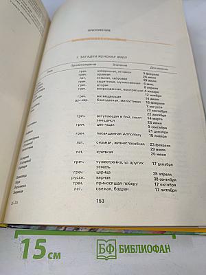 Красота, здоровье и обаяние женщины