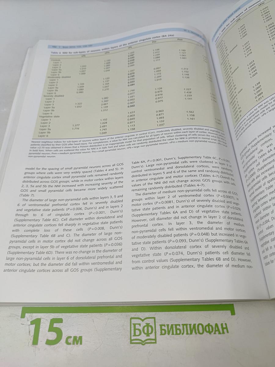 Brain: A Journal of Neurology, Volume 133, Part 1 (Январь 2010)