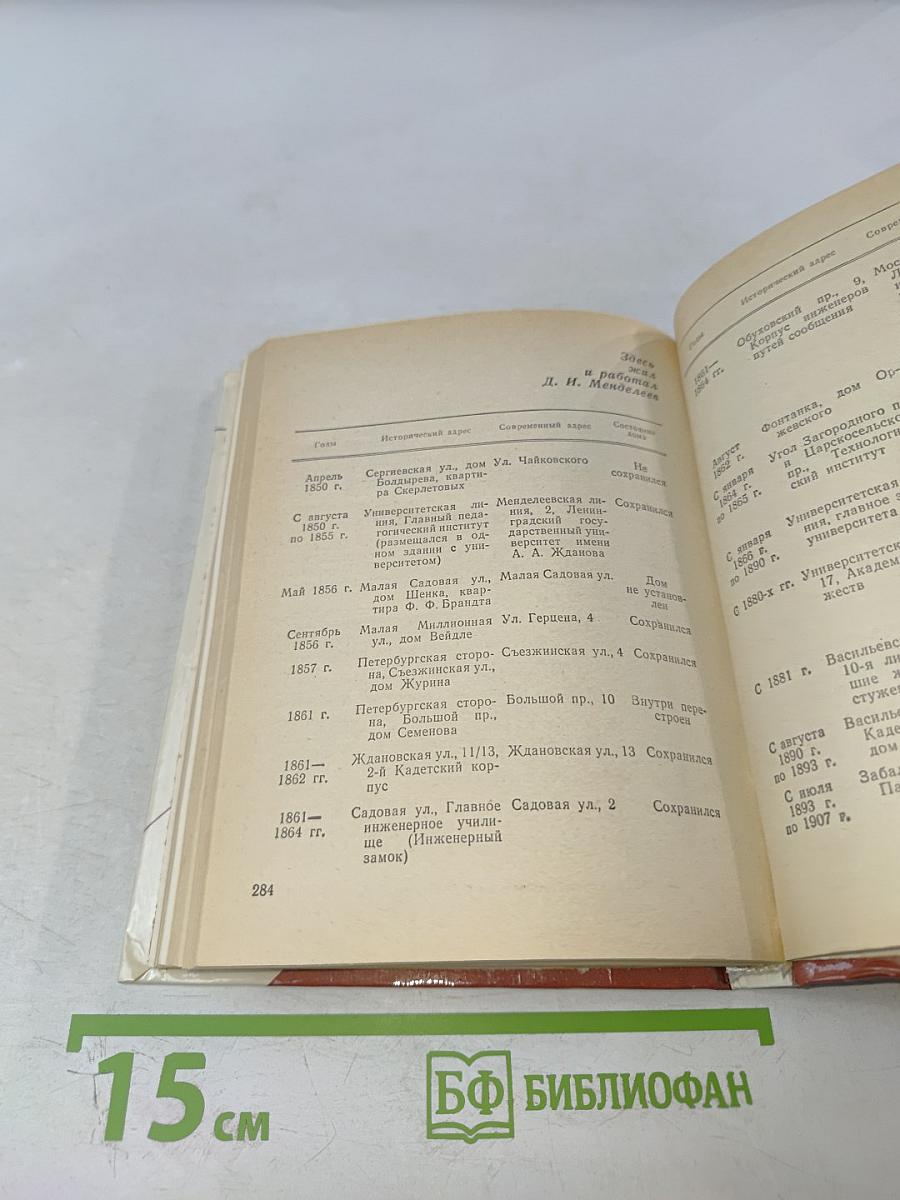 Менделеев в Петербурге