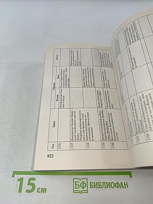 Древняя Русь и Великая Степь