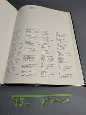 Картины Государственного Русского музея