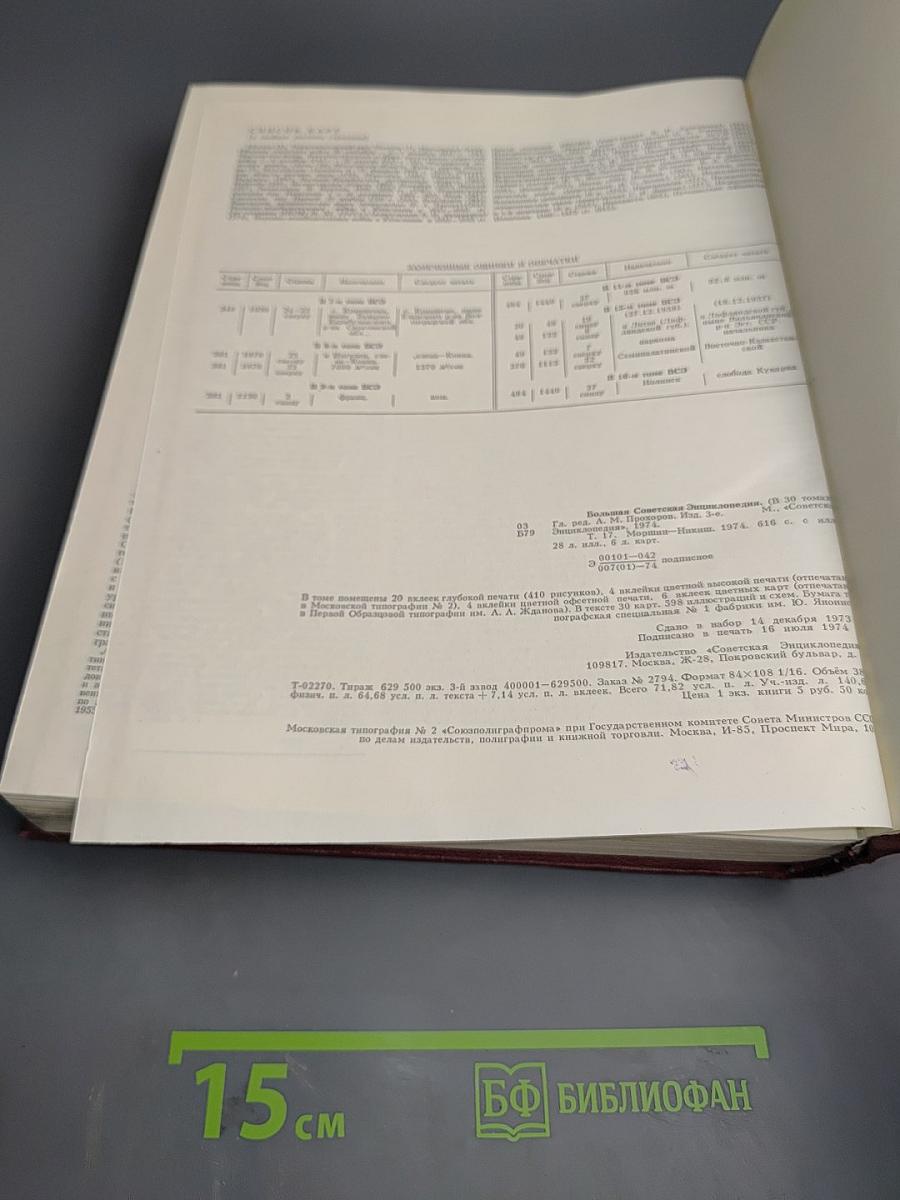 Большая Советская Энциклопедия. Том 17. Моршин — Никиш