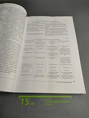 Записки Горного института. Том 184. Механизмы устойчивого развития минерально-сырьевого комплекса