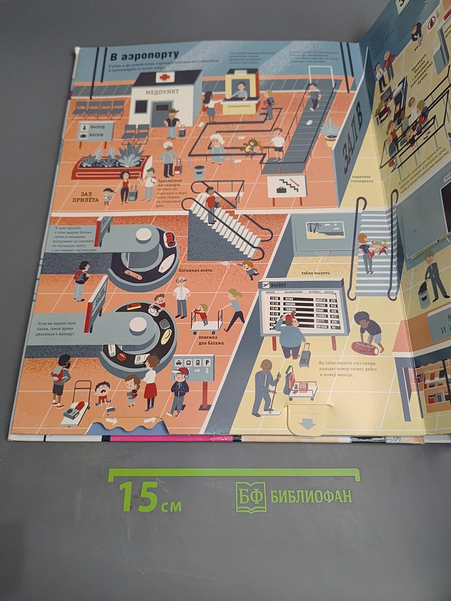 ЧТО? ЗАЧЕМ? ПОЧЕМУ? Аэропорт и самолёты